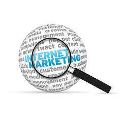 Image showing Internet Marketing