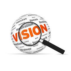 Image showing Vision