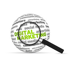 Image showing Digital Marketing