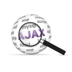 Image showing Ajax