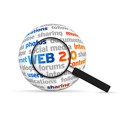 Image showing Web 2.0