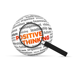 Image showing Positive Thinking