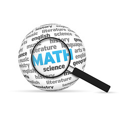 Image showing Mathematics