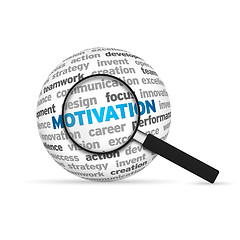 Image showing Motivation