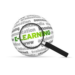 Image showing E-Learning