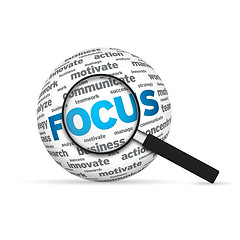 Image showing Focus