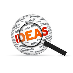 Image showing Ideas