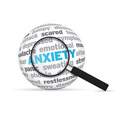 Image showing Anxiety