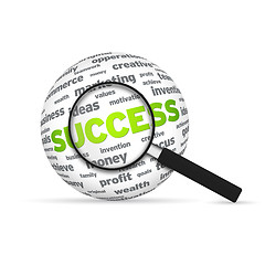 Image showing Success