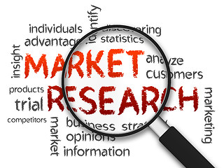 Image showing Market Research