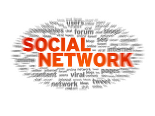 Image showing Social Network