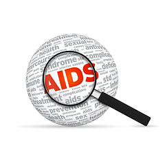 Image showing Aids Sphere