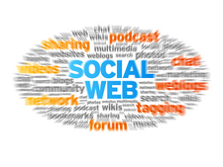 Image showing Social Web