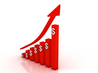 Image showing 3d graph showing rise in profits or earnings $