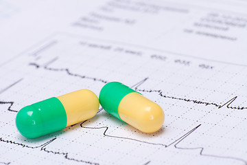 Image showing Pills on ECG diagram