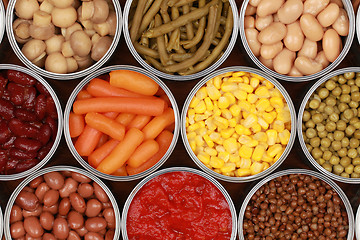 Image showing Vegetables in cans