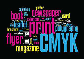 Image showing Printing Word Cloud