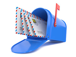 Image showing Blue Mailbox with Mails
