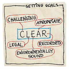 Image showing clear goal setting concept