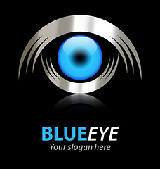 Image showing Blue eye vector logo