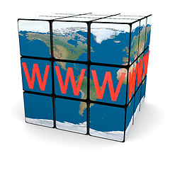 Image showing World wide web