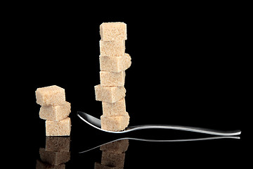 Image showing Sugar Addiction