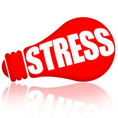 Image showing Stress