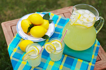 Image showing Fresh Lemonade