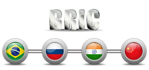 Image showing BRIC Countries Buttons