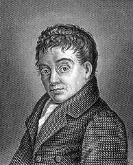 Image showing Christian Ludwig Neuffer