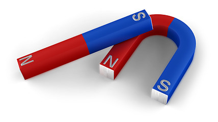 Image showing two red and blue magnets