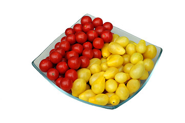 Image showing Plate of Grape Tomatoes