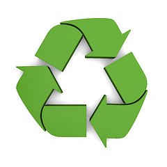 Image showing Recycling sign