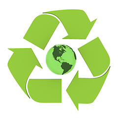 Image showing Global recycling