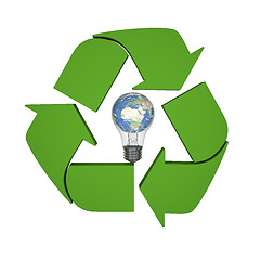 Image showing Global recycling ideas