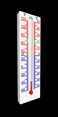 Image showing Thermometer