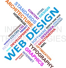 Image showing Word cloud - web design