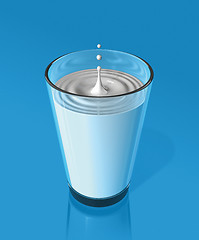 Image showing drop of milk and ripple in a milk glass