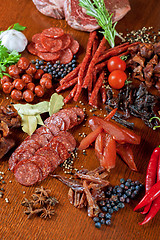 Image showing meat and sausages