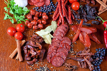 Image showing meat and sausages