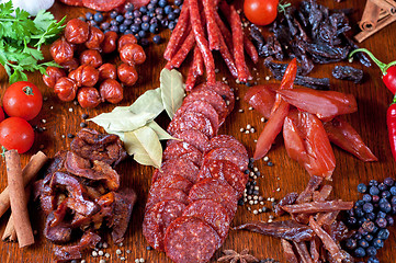 Image showing meat and sausages