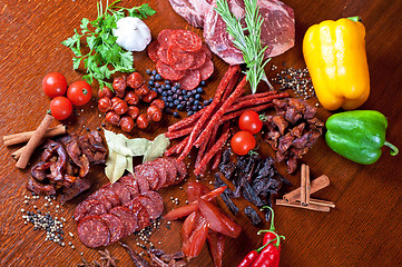 Image showing meat and sausages