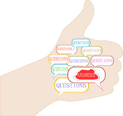 Image showing Human hand with question concept of an answer to a question