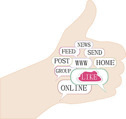 Image showing Thumb up like hand symbol with tag cloud of word