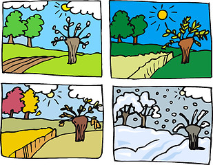 Image showing four seasons cartoon illustration