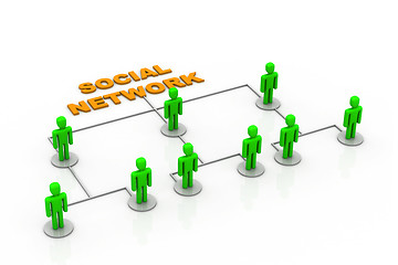 Image showing Social network concept