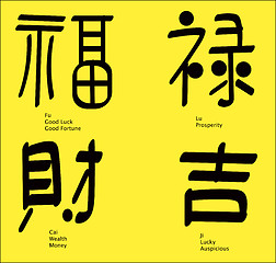 Image showing Chinese Characters