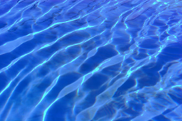 Image showing Water Abstract