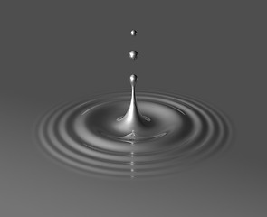 Image showing drop of mercury and ripple