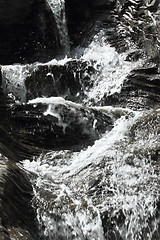 Image showing waterfalls background